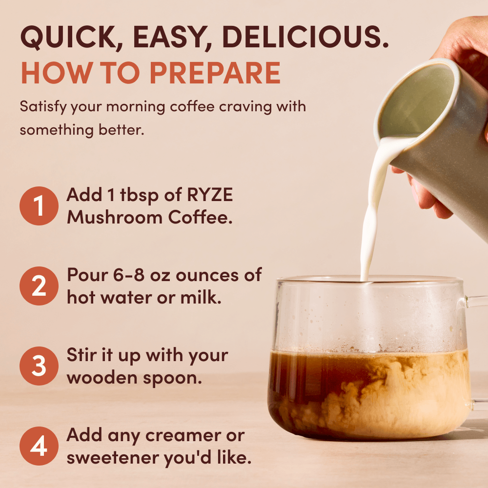 Mushroom Coffee Starter Kit (60 servings) - Coffee Alternative